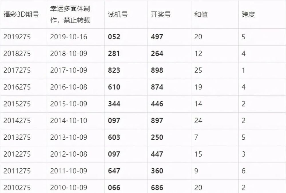 澳門六開獎(jiǎng)結(jié)果今晚揭曉，期待與驚喜交織的時(shí)刻，澳門今晚開獎(jiǎng)揭曉，期待與驚喜交織的時(shí)刻