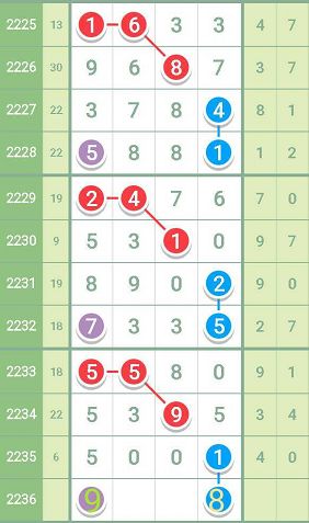 揭秘7777788888精準一肖中特使用方法——全方位解析與實戰(zhàn)攻略，揭秘精準預(yù)測一肖中特技巧，全方位解析與實戰(zhàn)攻略揭秘7777788888的使用法門