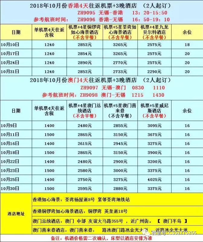 今晚澳門9點(diǎn)35分開獎結(jié)果揭曉，全方位解讀彩票開獎過程及影響，澳門今晚9點(diǎn)35分開獎結(jié)果揭曉，全方位解讀彩票開獎過程及其影響