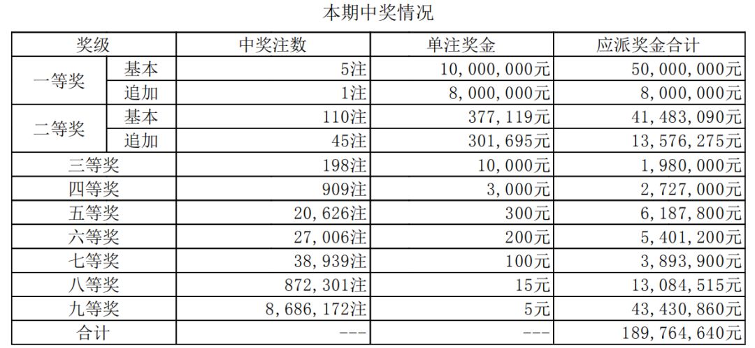 澳門六開獎結(jié)果第16期分析與預(yù)測，澳門六開獎結(jié)果第16期解析與預(yù)測報告