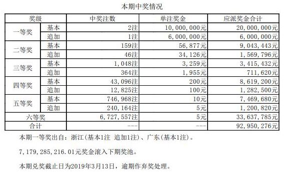 澳門碼開(kāi)獎(jiǎng)結(jié)果2025開(kāi)獎(jiǎng)記錄查詢，全面解析與實(shí)用指南，澳門碼開(kāi)獎(jiǎng)結(jié)果解析與實(shí)用指南，2025年開(kāi)獎(jiǎng)記錄查詢