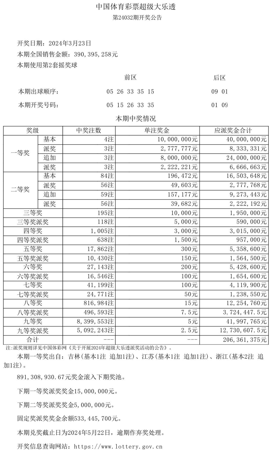 澳門六采彩票