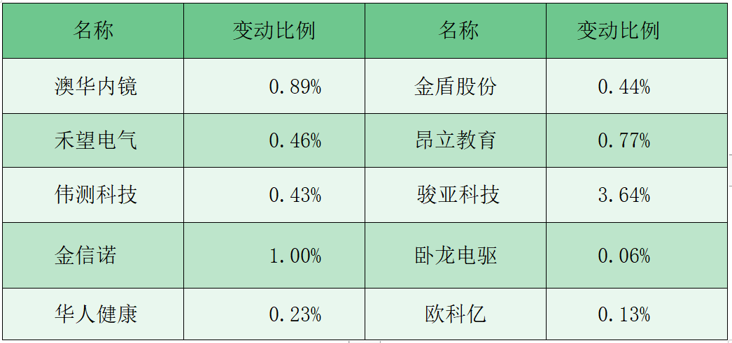 澳門三中三碼精準(zhǔn)解釋資料，揭秘背后的秘密與真相，澳門三中三碼揭秘，真相與秘密解析
