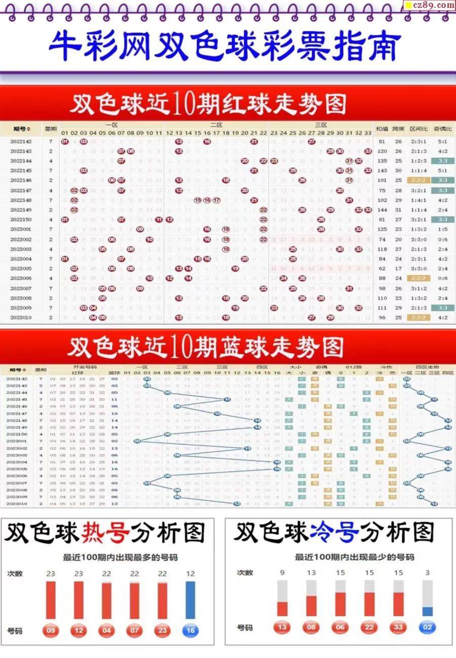 新奧2025最新資料大全紅雙喜——探索未來(lái)能源，共筑美好明天，新奧2025紅雙喜資料匯總，探索未來(lái)能源，共創(chuàng)美好明天