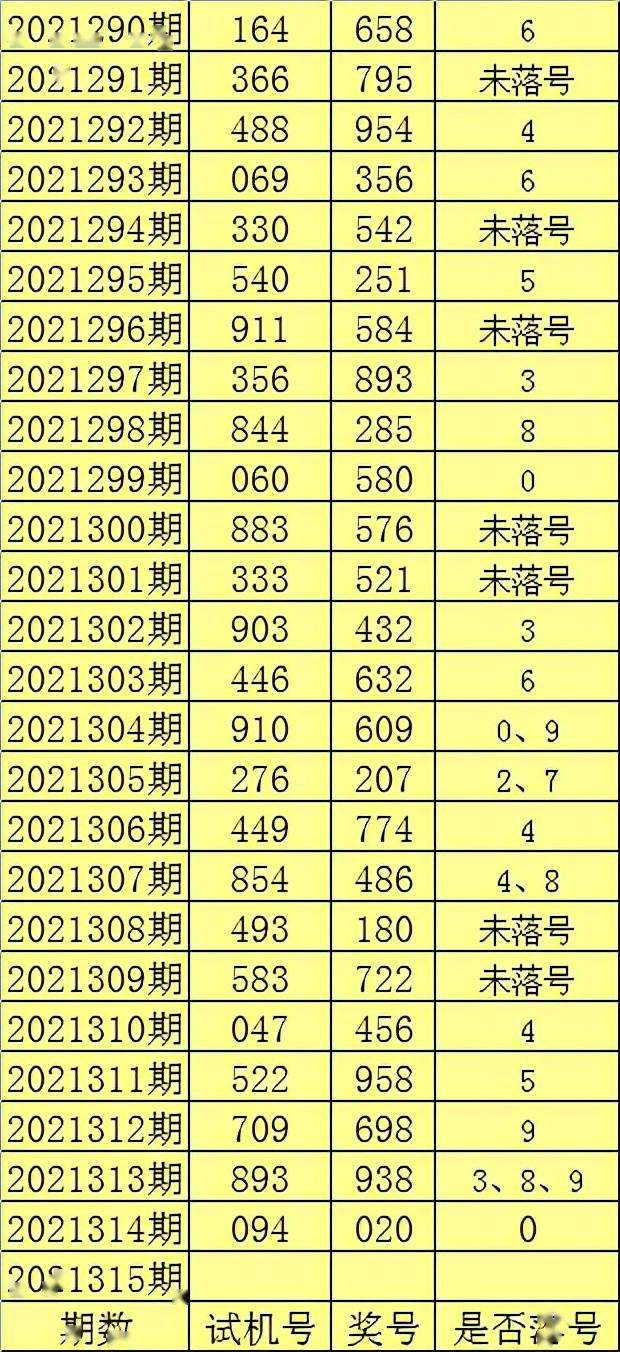 揭秘2025年四肖八碼期期準(zhǔn)免費(fèi)預(yù)測(cè)——真相與策略探討，揭秘四肖八碼期期準(zhǔn)預(yù)測(cè)，真相揭秘與策略探討（2025版）