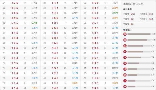 澳門六合開獎(jiǎng)記錄結(jié)果，深度解析與探索，澳門六合開獎(jiǎng)記錄深度解析與探索結(jié)果