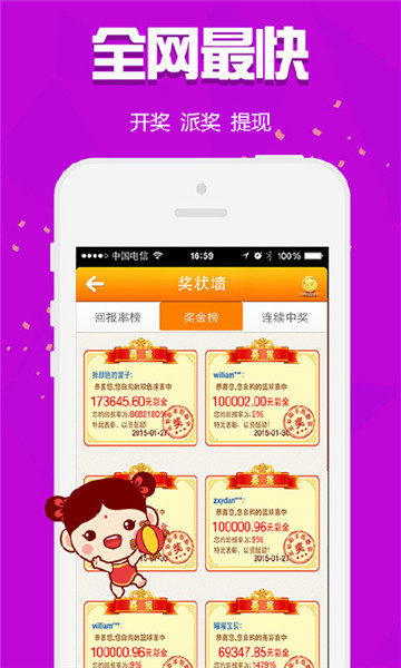 熱點 第54頁