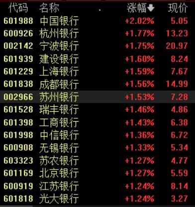 澳門三肖三碼精準預測，揭秘黃大仙的神秘預測力量與準確性（100%），澳門三肖三碼精準預測揭秘，黃大仙的神秘預測力量百分百準確