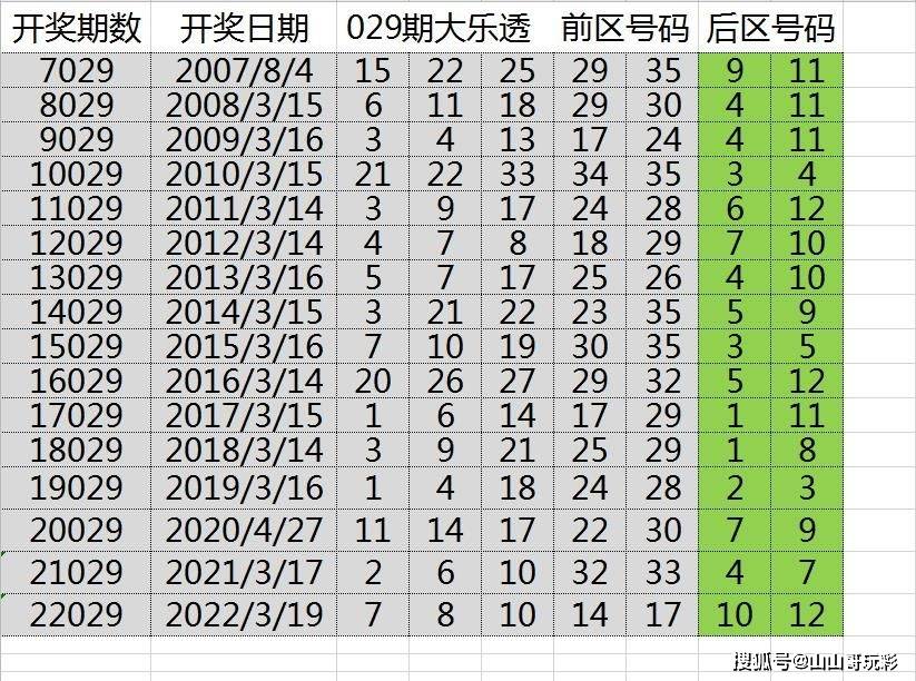 白小姐三肖三期必開獎虎年快樂——揭秘彩票背后的秘密與策略，揭秘彩票背后的秘密與策略，白小姐三肖三期必開獎虎年快樂探討彩票策略與真相