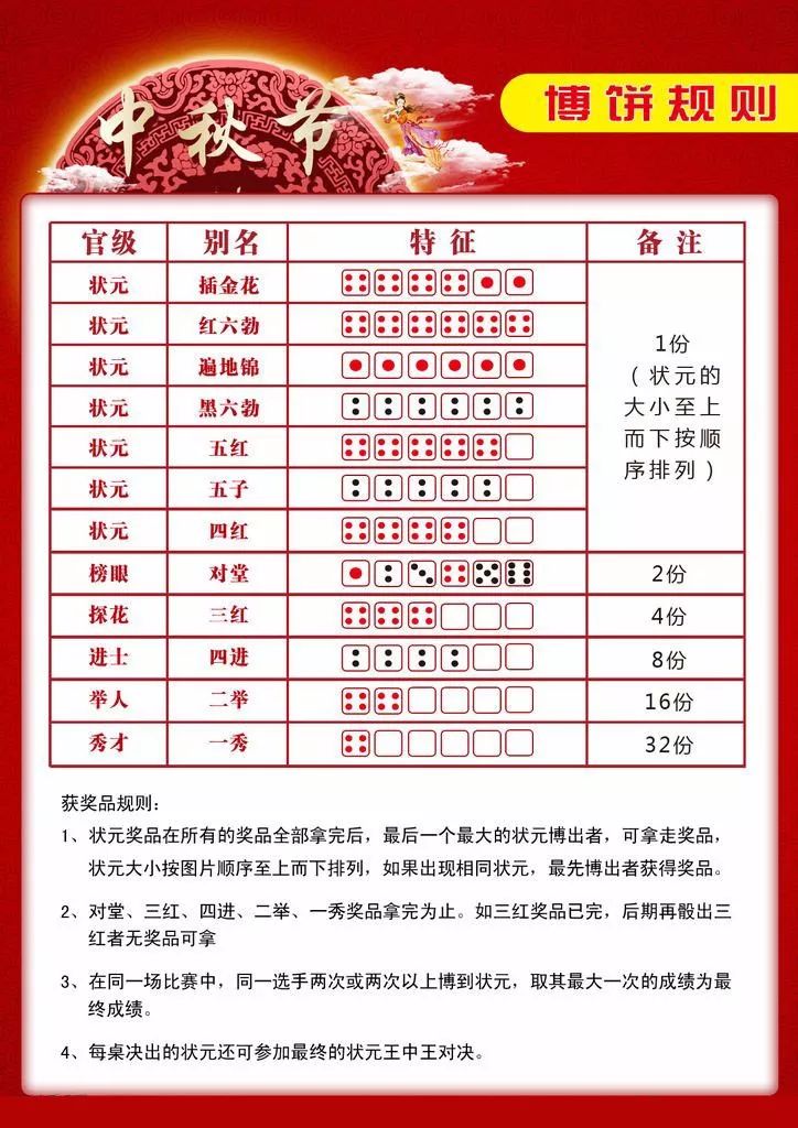 狀元紅一肖一碼最準的版本解析與探討，狀元紅一肖一碼最準版本解析及探討