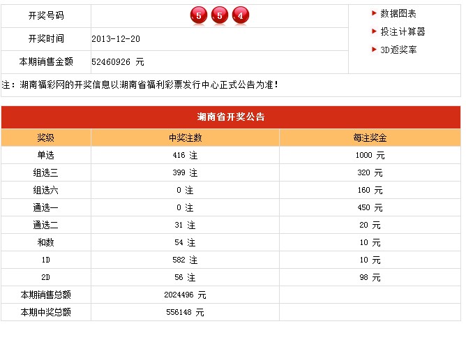 開獎(jiǎng)記錄表解析