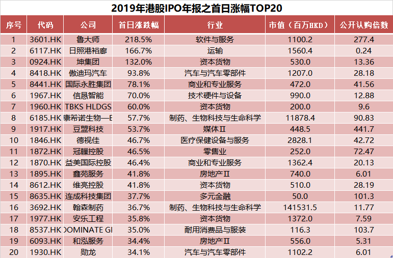 新澳門2025歷史開獎記錄查詢表，探索與解析，澳門歷史開獎記錄查詢表（2025版），深度探索與解析