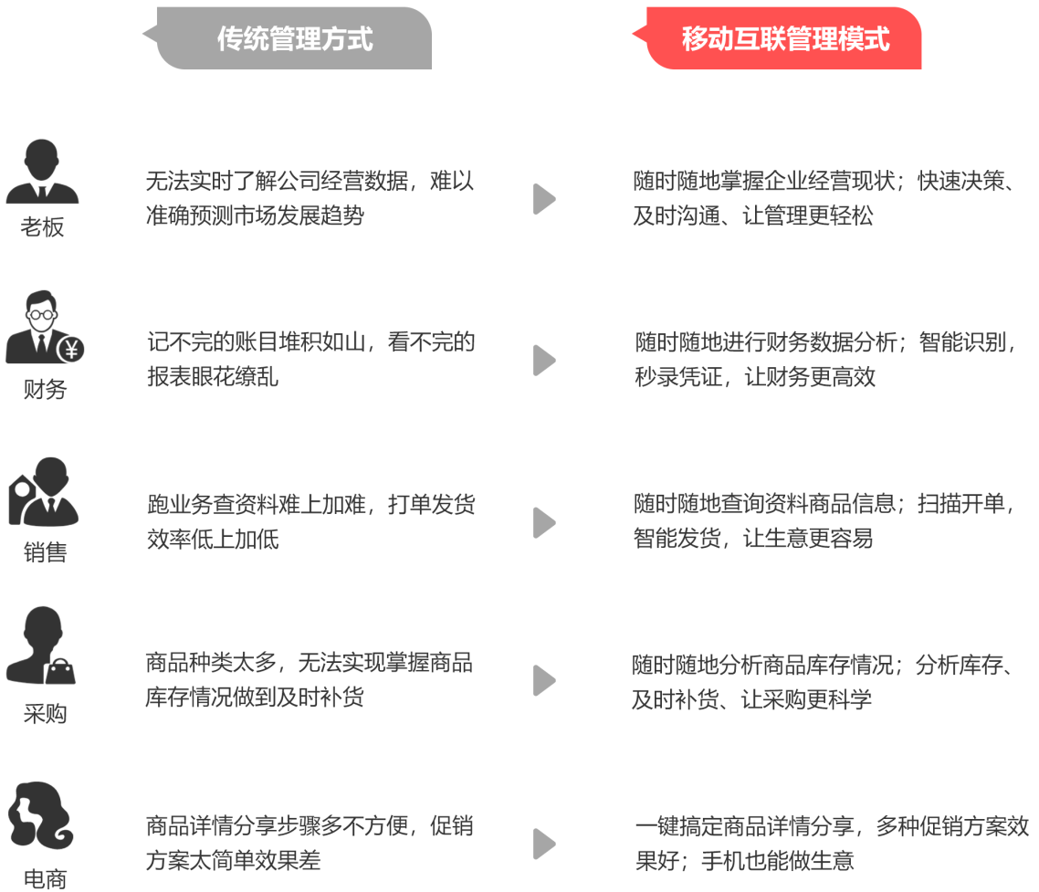 香港精準(zhǔn)管家婆生肖運(yùn)勢(shì)解讀，探索生肖與未來(lái)的神秘聯(lián)系（7777888888精準(zhǔn)管家婆），香港精準(zhǔn)管家婆生肖運(yùn)勢(shì)揭秘，生肖與未來(lái)神秘聯(lián)系的探索