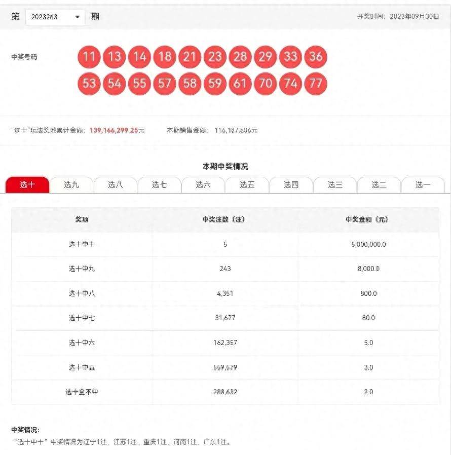 澳門澳門六會(huì)彩開獎(jiǎng)結(jié)果與CF66 VIP的獨(dú)特體驗(yàn)，澳門六會(huì)彩開獎(jiǎng)結(jié)果與CF66 VIP獨(dú)家體驗(yàn)揭秘