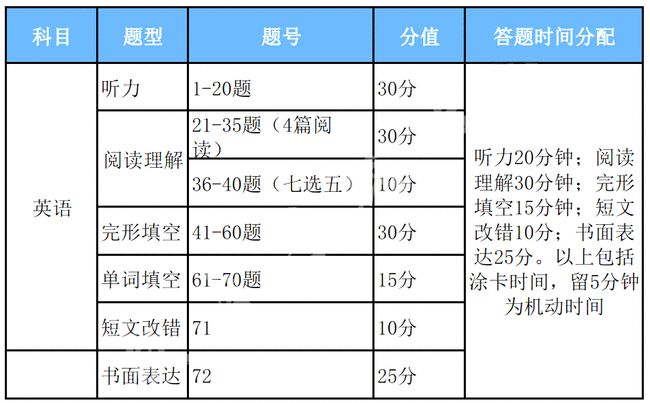 新奧最精準(zhǔn)免費大全最新，全方位指南與秘籍，新奧最精準(zhǔn)免費指南大全，最新全方位秘籍與攻略