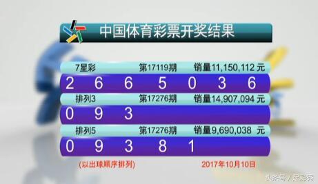 澳門六開彩開獎結(jié)果今天最新查詢，掌握實(shí)時(shí)資訊，贏在起跑線，澳門六開彩最新開獎結(jié)果實(shí)時(shí)查詢，掌握資訊，決勝起跑線！