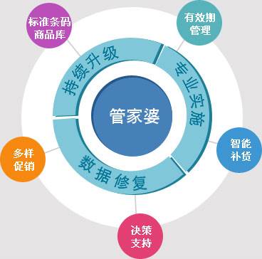 揭秘，7777788888管家婆總裁的商業(yè)智慧與管理藝術，7777788888管家婆總裁的商業(yè)智慧與管理藝術揭秘