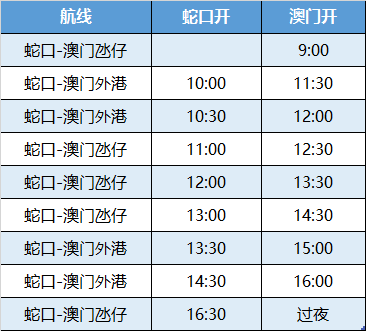 澳門49開獎結果最快——揭秘彩票背后的秘密，澳門彩票開獎揭秘，探索49結果最快的秘密