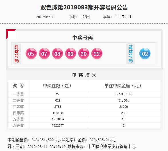 揭秘77777888管家婆四肖四碼，真相與策略解密，揭秘，77777888管家婆四肖四碼真相與策略全解析