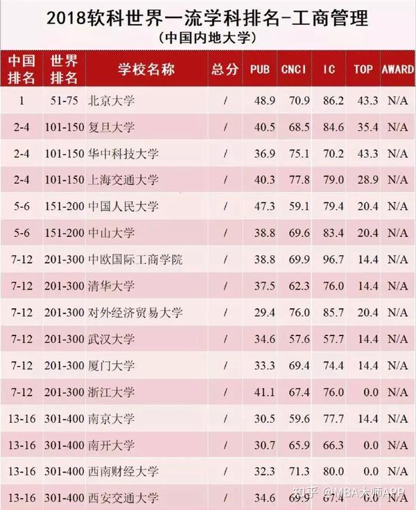王中王一肖一碼一中一MBA，深度解析與探索，王中王一肖一碼MBA深度解析與探索