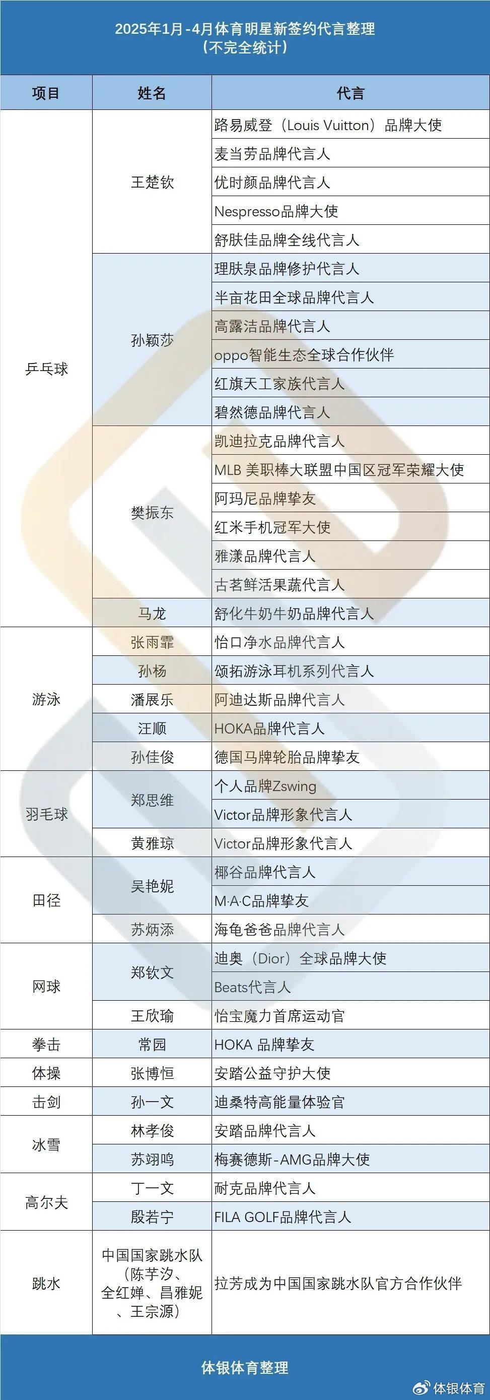 2025年新奧王中王公開資料大全，深度解析與預(yù)測，2025年新奧王中王全方位解析與預(yù)測