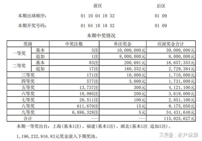 澳門014期開獎結(jié)果，揭曉幸運數(shù)字的魅力與懸念，澳門第014期開獎結(jié)果揭曉，幸運數(shù)字的魅力與懸念揭曉時刻