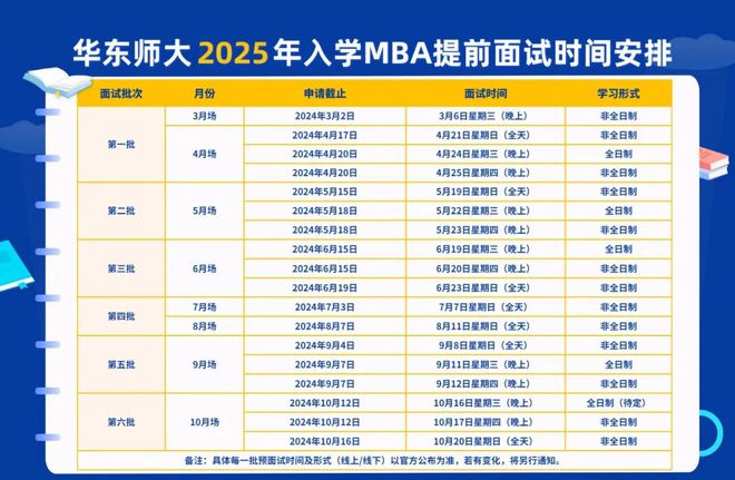 全新澳門彩資訊，探索2025年澳門彩49選7資料，澳門彩資訊揭秘，探索未來2025年49選7彩票資料
