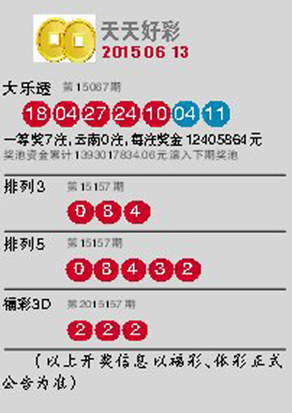 2025新澳門天天開好彩大全888