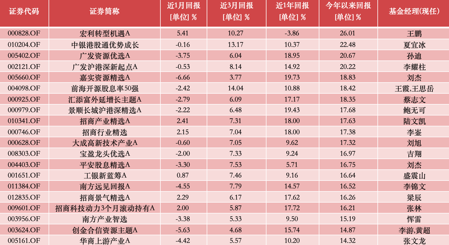 新奧今晚上開獎(jiǎng)9點(diǎn)30分，揭曉彩票奧秘與期待，新奧彩票今晚開獎(jiǎng)，揭曉?shī)W秘與期待時(shí)刻