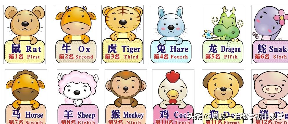 今晚特馬生肖必開資料，深度解析與預測，深度解析與預測，今晚特馬生肖必開資料揭秘