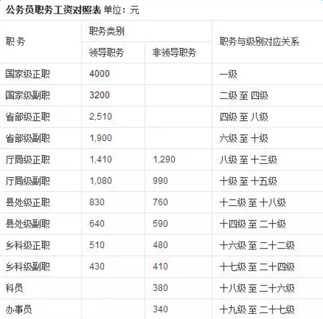 新2025澳門天天開(kāi)好彩生肖對(duì)照表——揭秘生肖運(yùn)勢(shì)與彩票樂(lè)趣，揭秘生肖運(yùn)勢(shì)與彩票樂(lè)趣，澳門新2025天天開(kāi)好彩生肖對(duì)照表出爐！