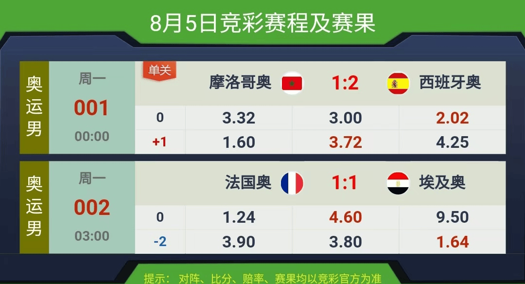 競彩賽果開獎結(jié)果實時查詢，一站式解決方案，競彩賽果實時查詢，一站式解決方案