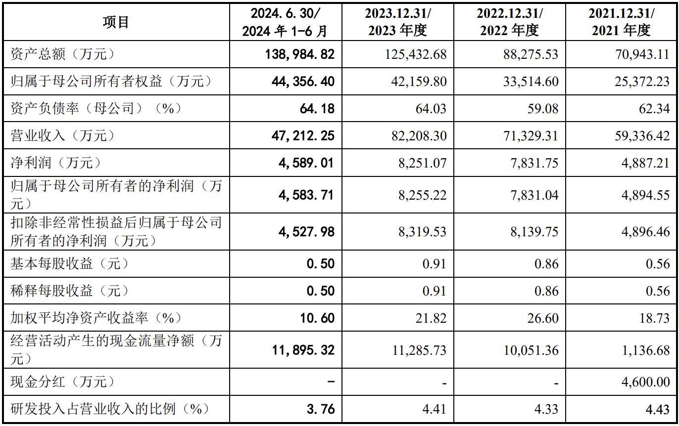 WW4887鐵算資料大全——探索與挖掘，WW4887鐵算資料大全，深度探索與挖掘之旅