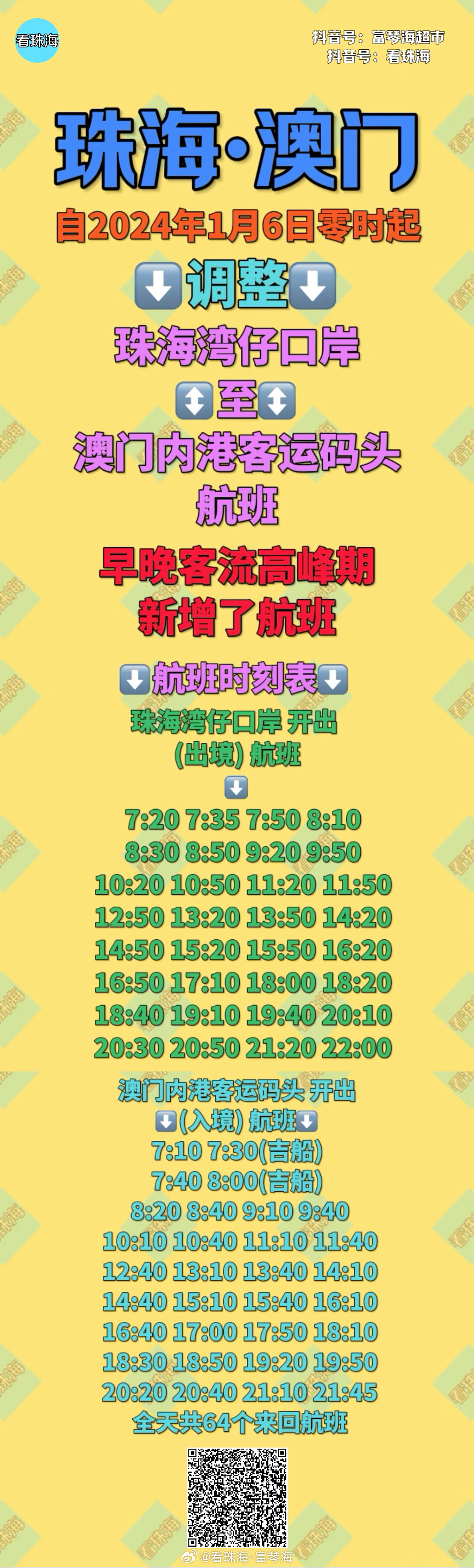 今晚澳門(mén)開(kāi)什么號(hào)碼，探索隨機(jī)性與預(yù)測(cè)之間的微妙平衡，探索隨機(jī)性與預(yù)測(cè)之間的微妙平衡，澳門(mén)今晚開(kāi)獎(jiǎng)號(hào)碼揭曉