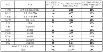 探索新奧歷史，2025年開獎記錄與號碼表回顧，探索新奧歷史，回顧2025年開獎記錄與號碼表全覽
