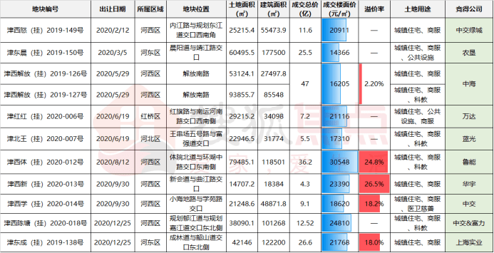 澳門彩票開獎(jiǎng)記錄，探索奧門天天開獎(jiǎng)碼結(jié)果及最新動(dòng)態(tài)（2024年4月9日），澳門彩票最新開獎(jiǎng)記錄及天天開獎(jiǎng)碼結(jié)果概覽（2024年4月9日）