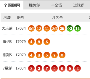 新澳天天開獎資料大全第262期，探索數(shù)字世界的奧秘與機遇，新澳天天開獎資料大全第262期，數(shù)字世界的奧秘與機遇探索