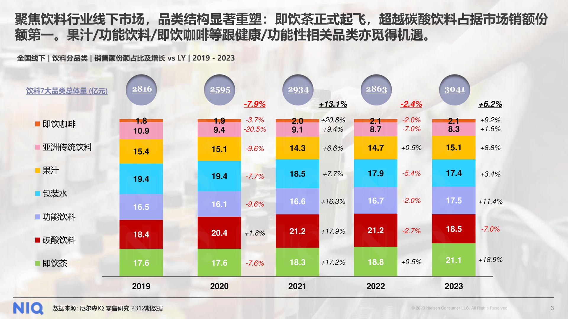新奧2025最新飲料大全——探索未來飲品的新潮流，新奧2025飲料系列，探索未來飲品潮流的全新篇章