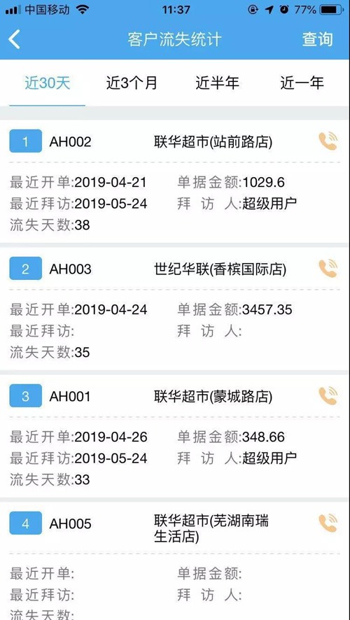 管家婆，實現(xiàn)業(yè)務(wù)管理精細化的秘密武器——100%精確解決方案，管家婆，實現(xiàn)業(yè)務(wù)管理精細化的秘密武器——精準解決方案助您高效管理業(yè)務(wù)