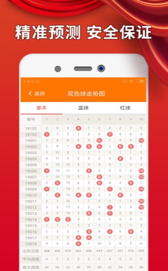 揭秘免費四肖預(yù)測——77777788888的神秘面紗，揭秘免費四肖預(yù)測神秘面紗，777777與88888背后的真相