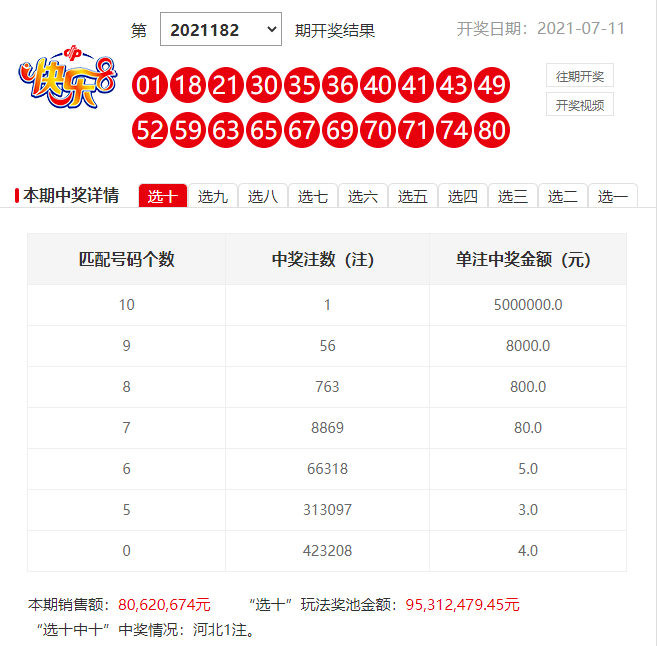 一肖一碼，揭秘中獎(jiǎng)秘密，能中多少錢？，揭秘一肖一碼中獎(jiǎng)秘密，能中多少獎(jiǎng)金？