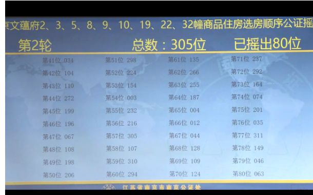 揭秘2025新奧天天開彩，預(yù)測與結(jié)果分析，揭秘新奧天天開彩，預(yù)測分析與結(jié)果揭秘 2025年彩票展望
