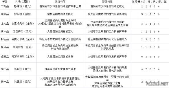 新門內(nèi)部資料全年最新更新最快——探索最前沿資訊的門戶，新門內(nèi)部資料，全年最新資訊，探索最前沿的門戶