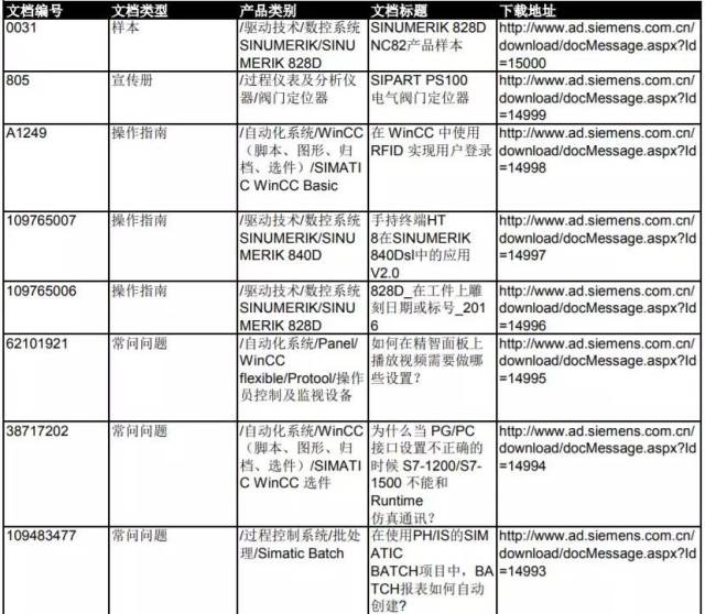新門內(nèi)部資料大全免費(fèi)，探索與揭秘，新門內(nèi)部資料大全揭秘，免費(fèi)探索之門