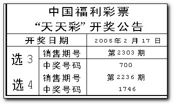 天天彩澳門(mén)天天彩開(kāi)獎(jiǎng)，探索彩票背后的秘密與策略，探索彩票背后的秘密與策略，天天彩澳門(mén)天天彩開(kāi)獎(jiǎng)解析