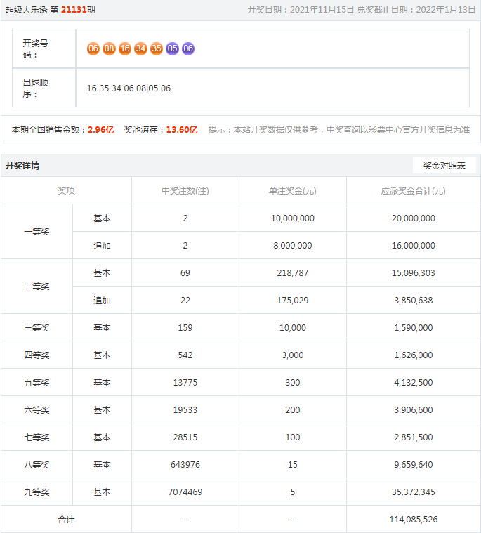 揭秘管家婆老家開(kāi)店的秘密，一站式服務(wù)與SEO優(yōu)化策略，揭秘管家婆老家開(kāi)店秘籍，一站式服務(wù)與SEO優(yōu)化策略全解析
