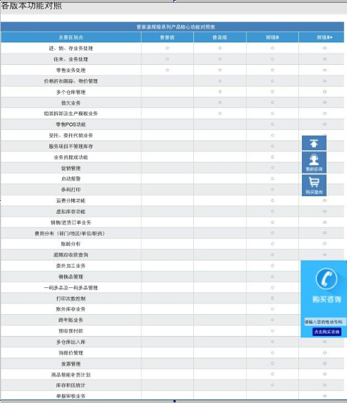 全新免費(fèi)管家婆軟件，777788888中特服務(wù)，助力企業(yè)管理升級(jí)，全新免費(fèi)管家婆軟件助力企業(yè)管理升級(jí)，特服777788888服務(wù)上線