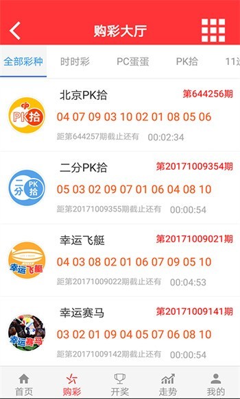 澳門彩票展望，2025年天天有好彩的未來展望，澳門彩票展望，2025年天天彩運(yùn)亨通，美好未來展望開啟
