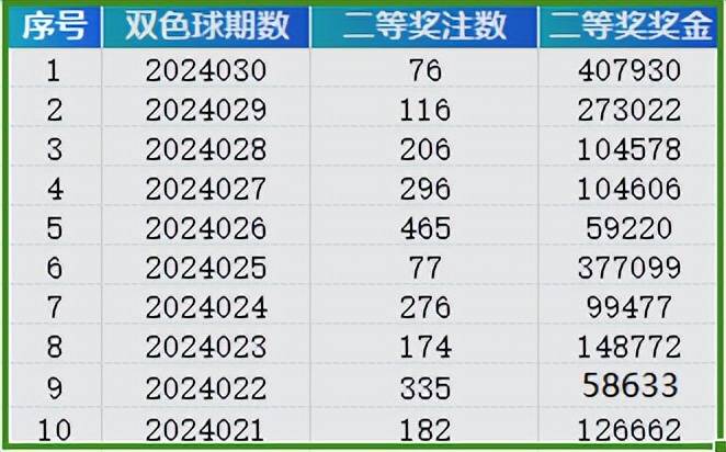 探索777888新奧彩的世界，一場數(shù)字盛宴的奧秘解析，揭秘?cái)?shù)字盛宴奧秘，探索新奧彩世界之777888篇章