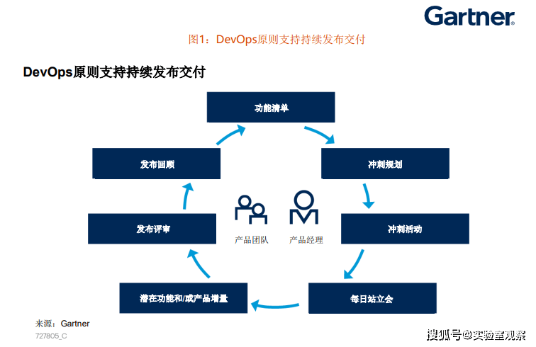 澳門(mén)生肖卡，探索未來(lái)的趨勢(shì)與機(jī)遇（2025年展望），澳門(mén)生肖卡，未來(lái)趨勢(shì)與機(jī)遇展望（2025年）